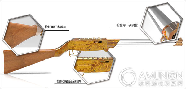 狩猎英雄实感模拟射击设备游戏枪支细节展示