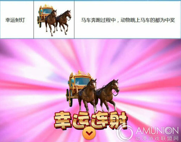 奔跑吧动物游戏画面——幸运连射